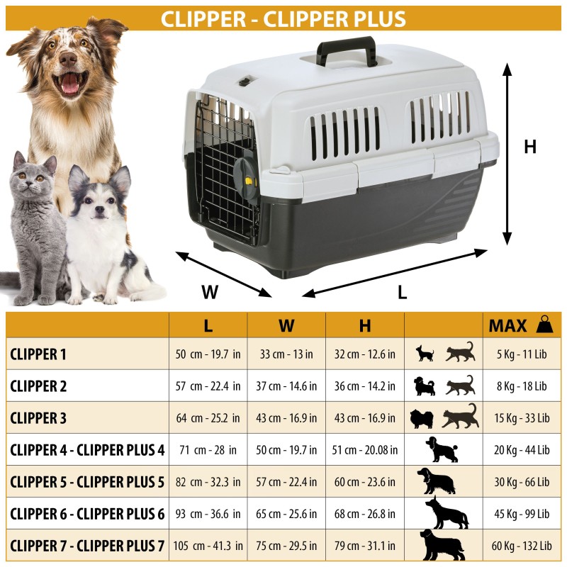CLIPPER PLUS