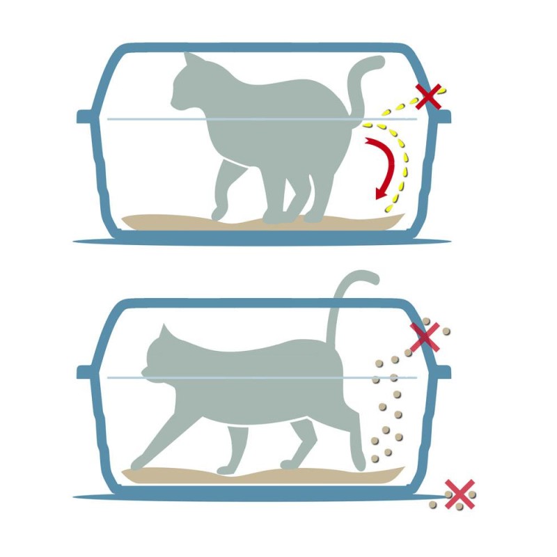 Georplast Colosseo Lettiera Ampia Per Gatti