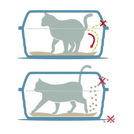 Georplast Colosseo Lettiera Ampia Per Gatti