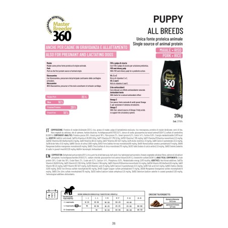 Pet 360P  - PUPPY MAIALE E RISO - 20 Kg